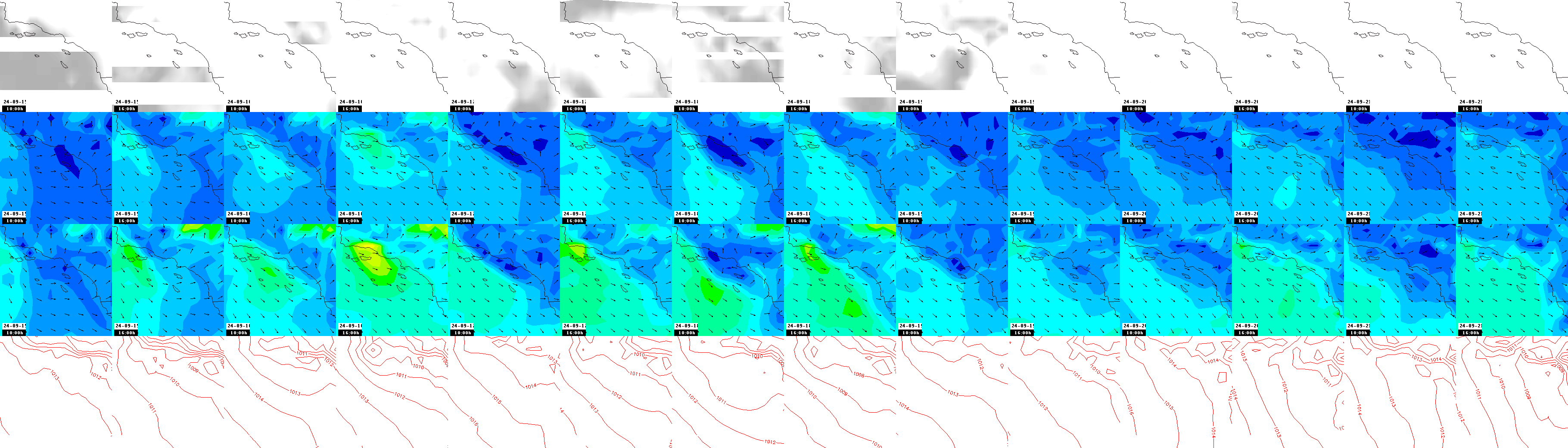 pressão atmosférica