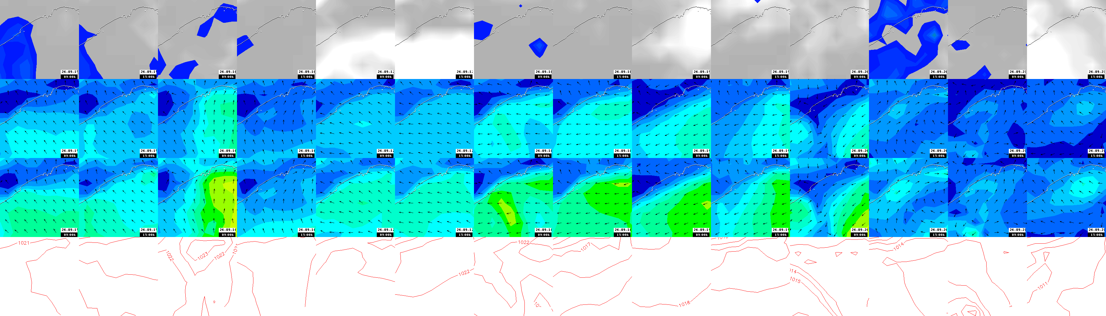 pressão atmosférica