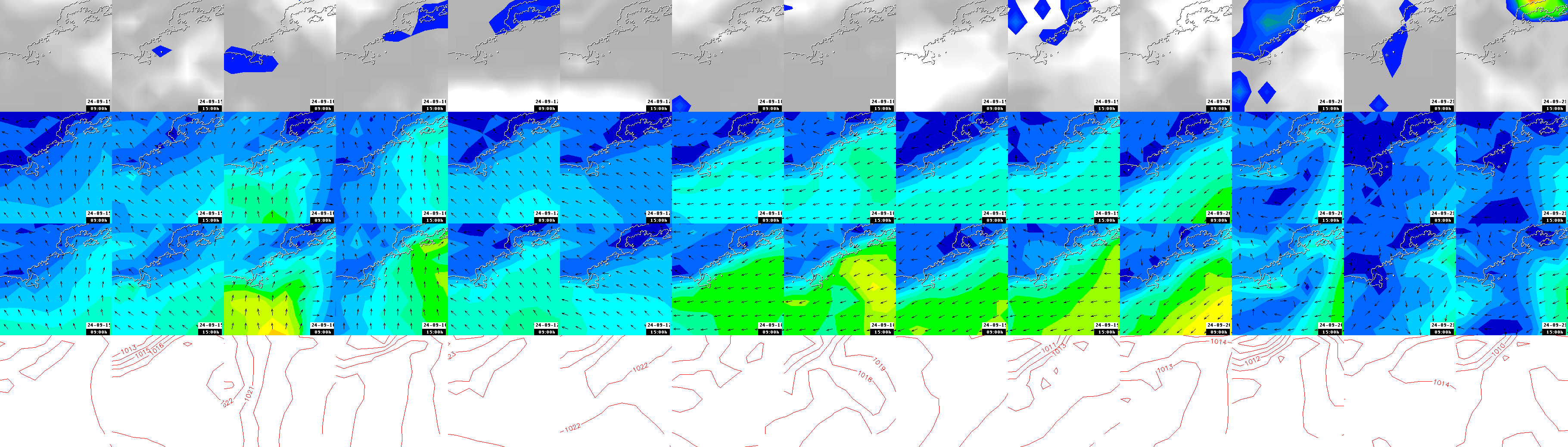 pressão atmosférica