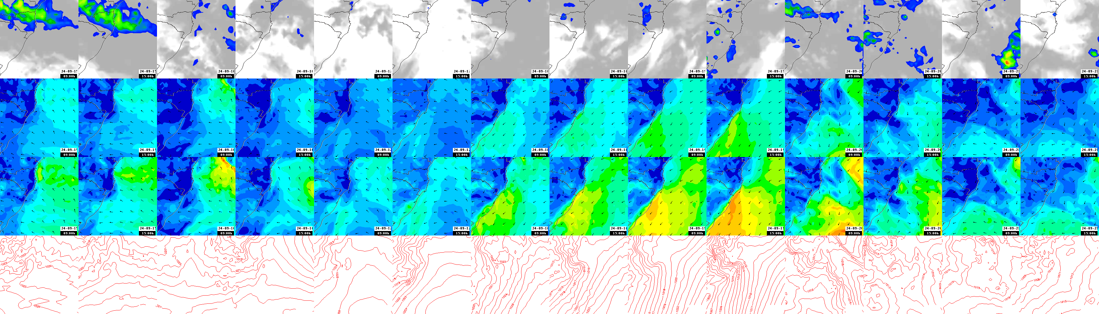 pressão atmosférica