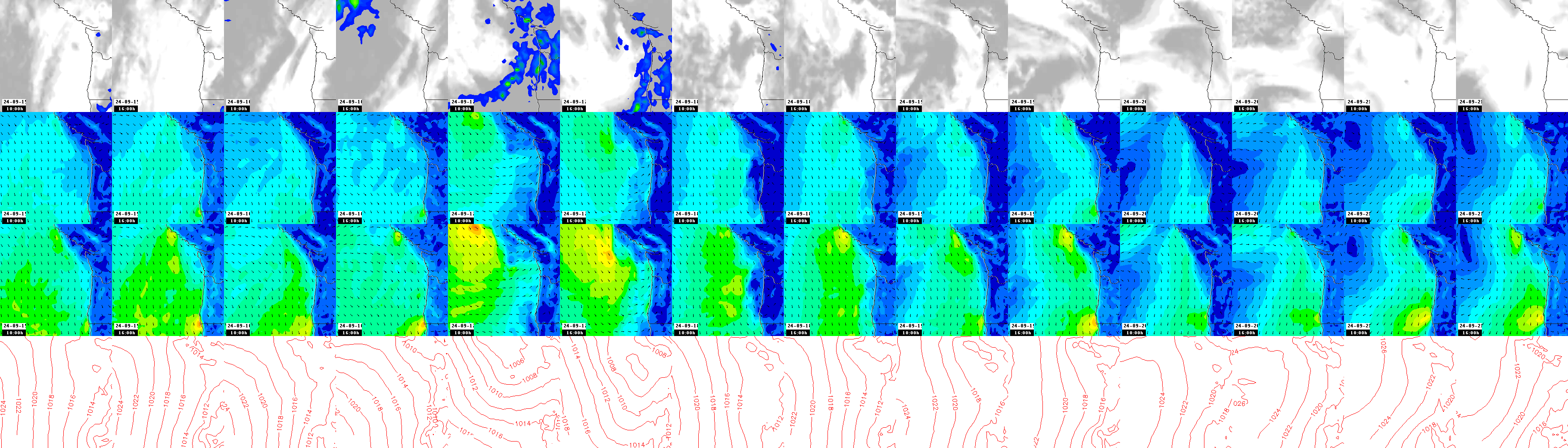 pressão atmosférica