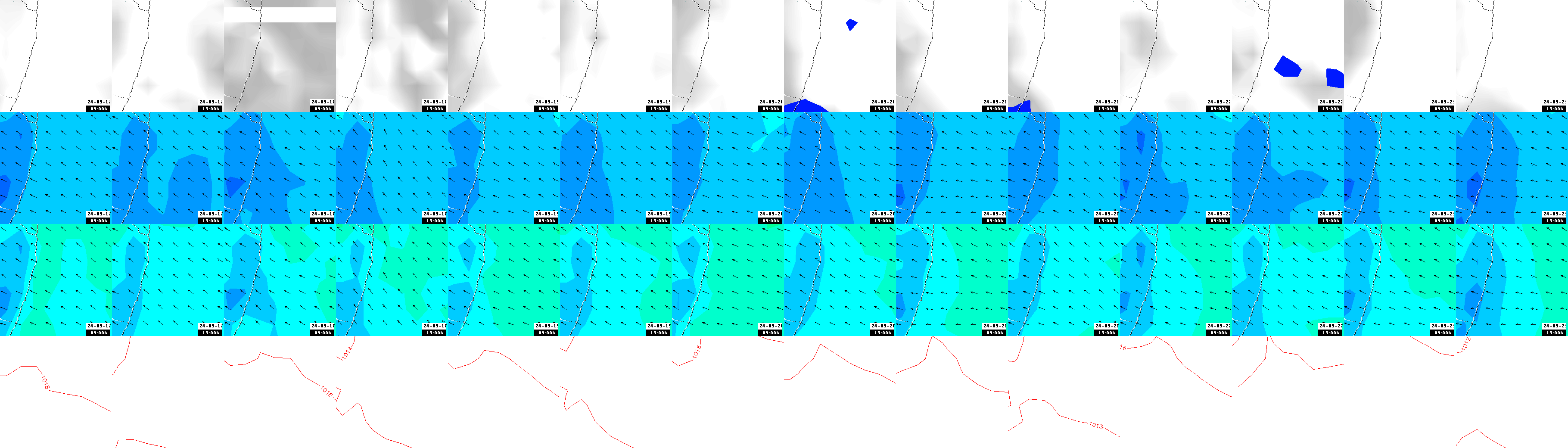 pressão atmosférica