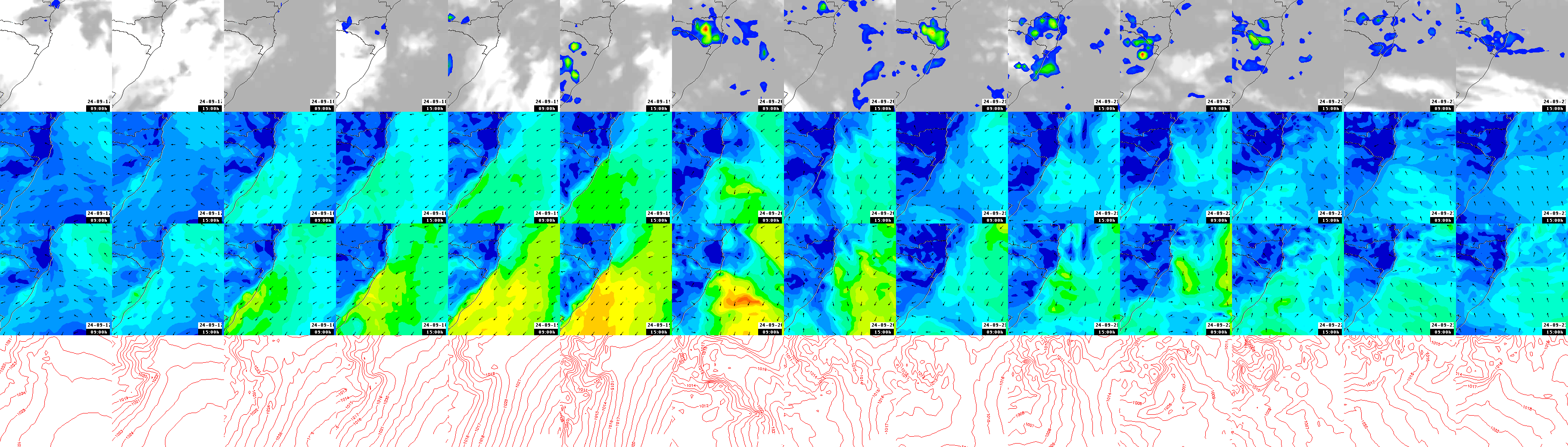 pressão atmosférica