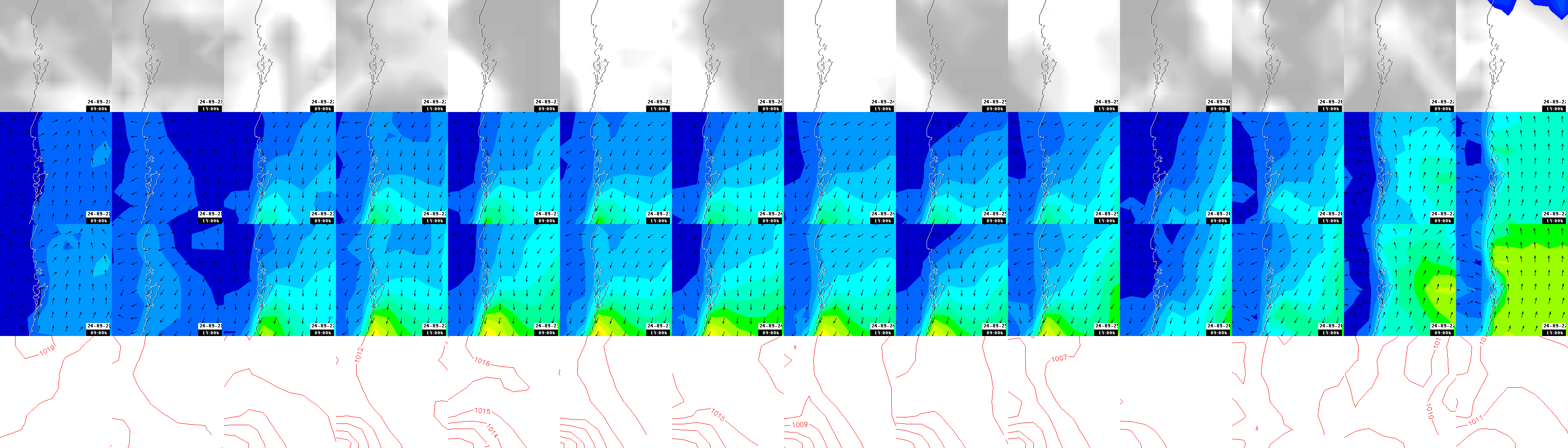 pressão atmosférica