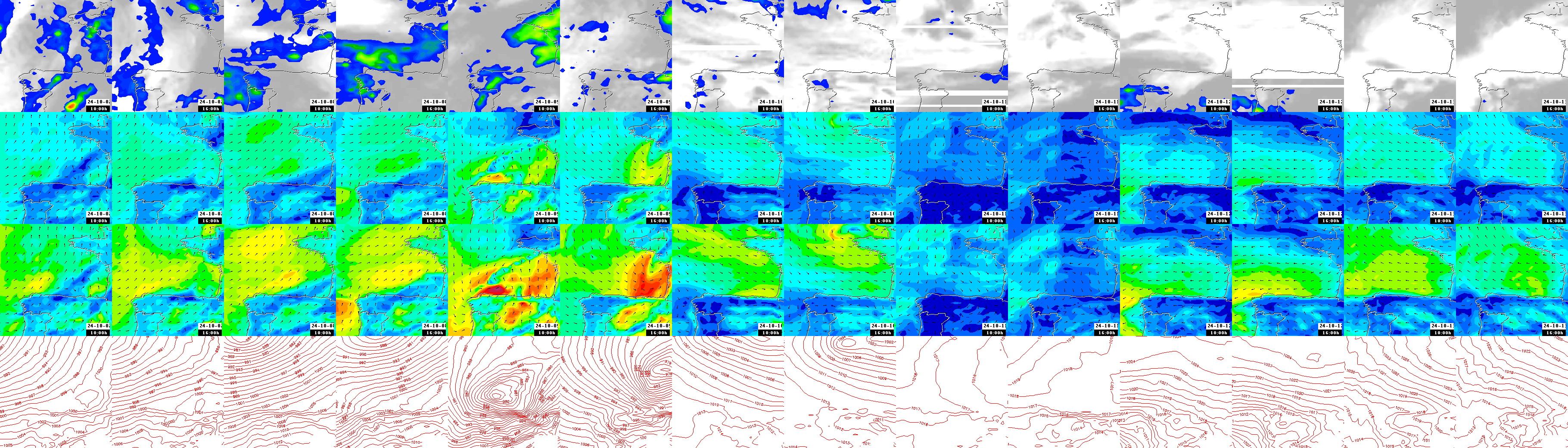 pressão atmosférica