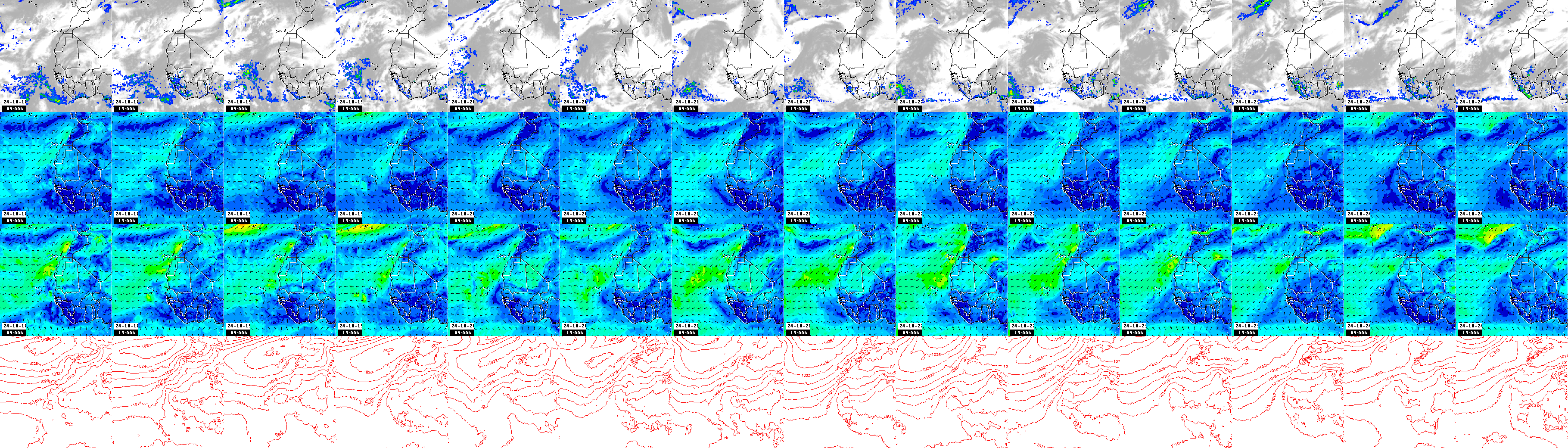 pressão atmosférica