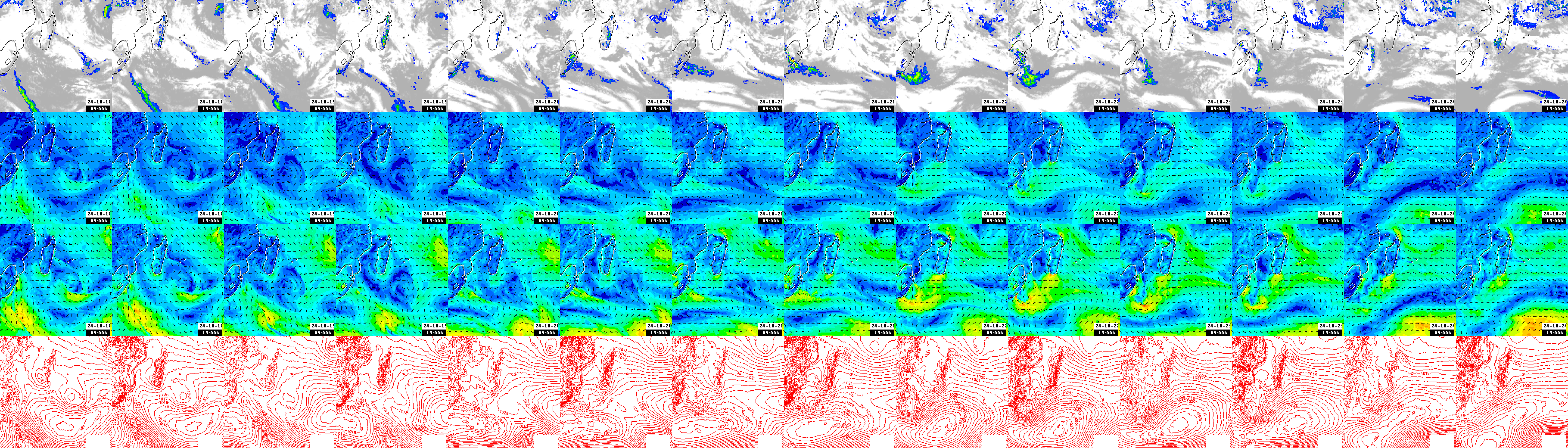 pressão atmosférica