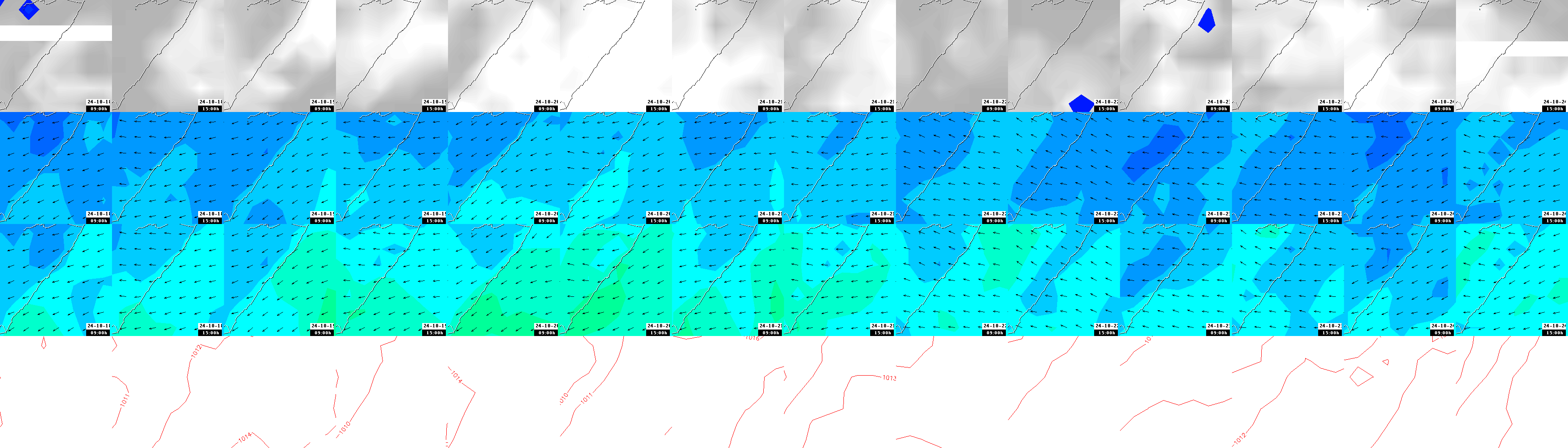 pressão atmosférica