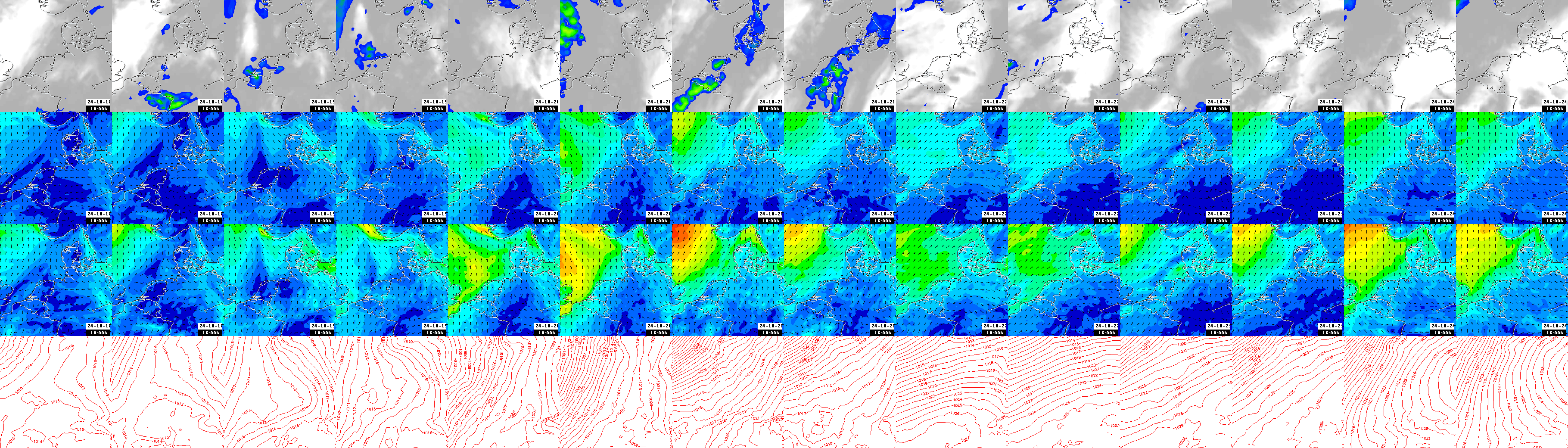 pressão atmosférica