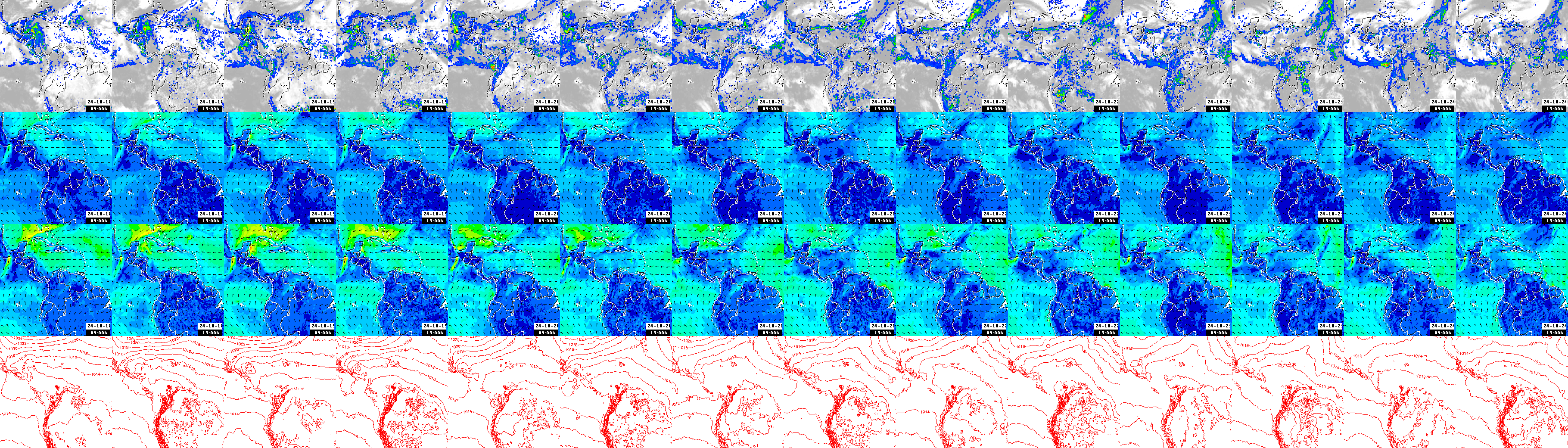 pressão atmosférica