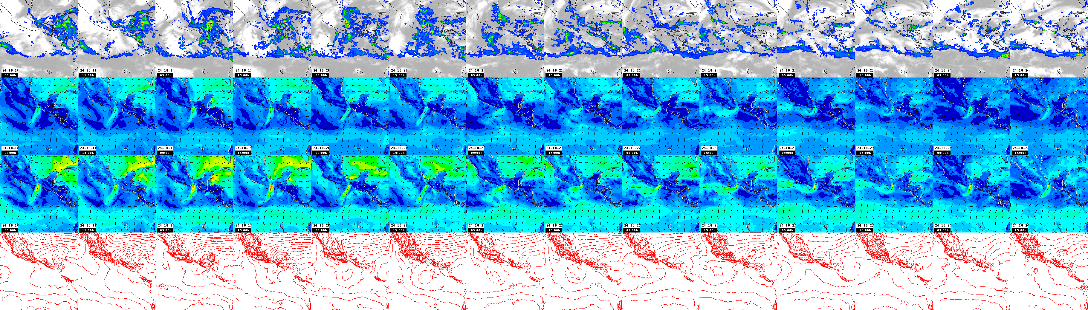 pressão atmosférica