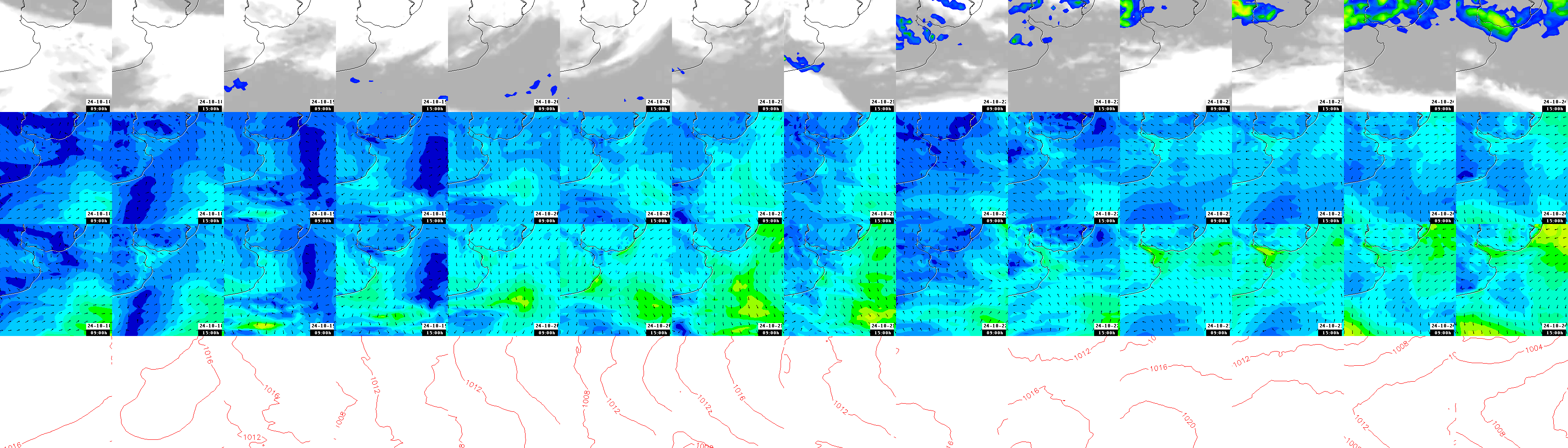 pressão atmosférica