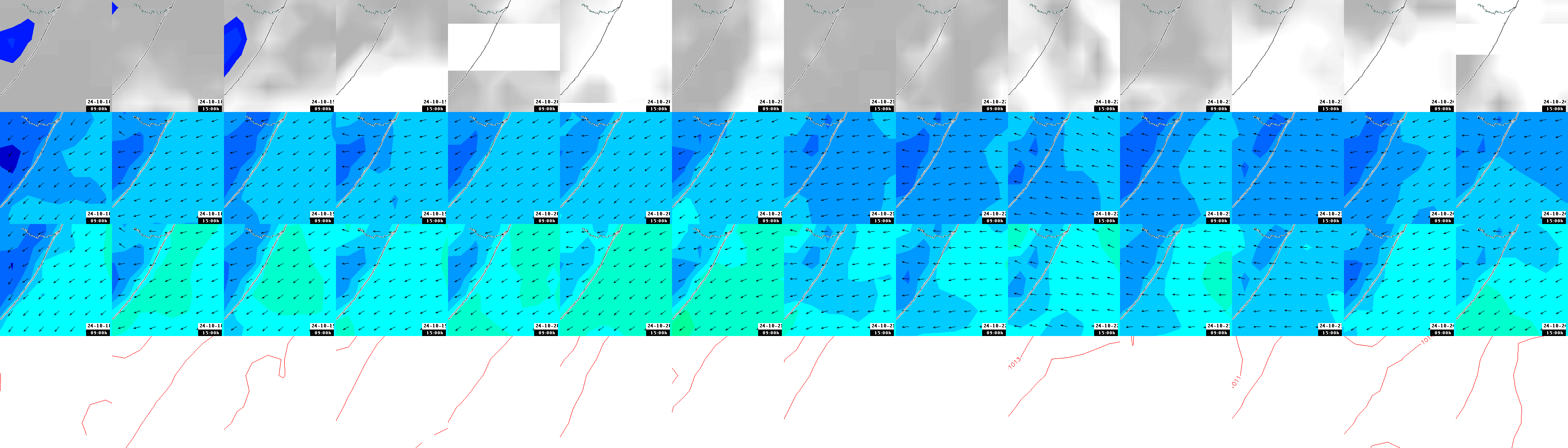 pressão atmosférica