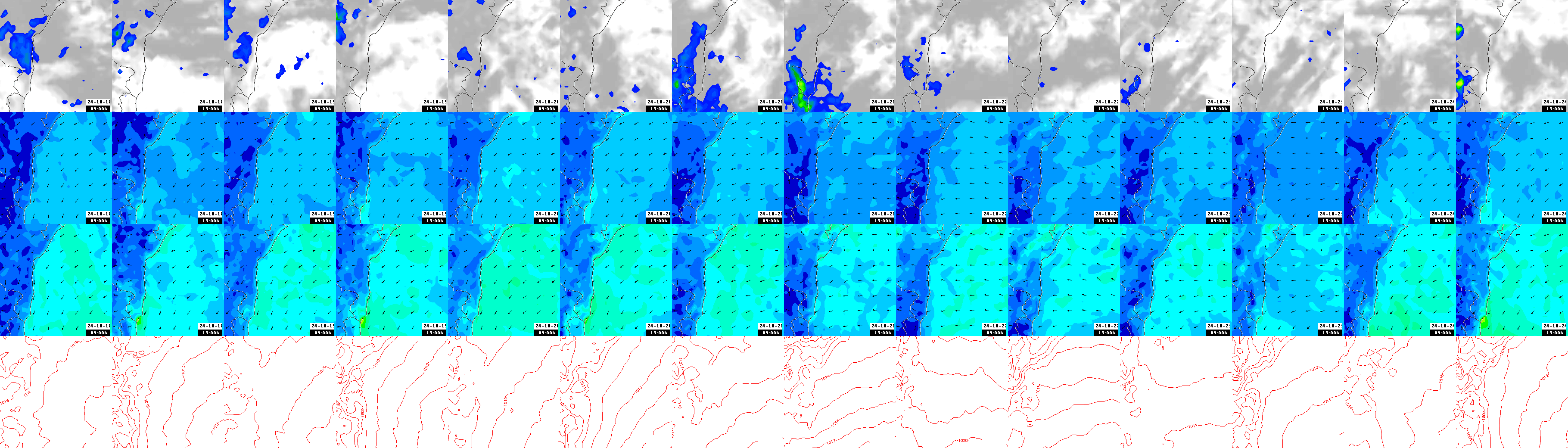 pressão atmosférica