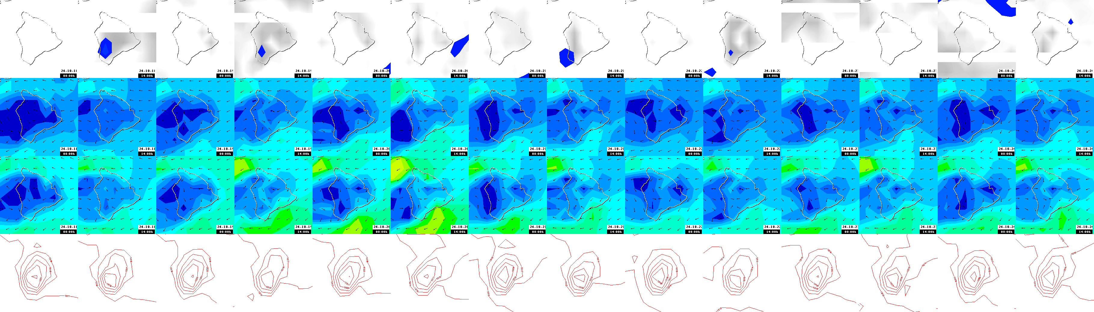 pressão atmosférica