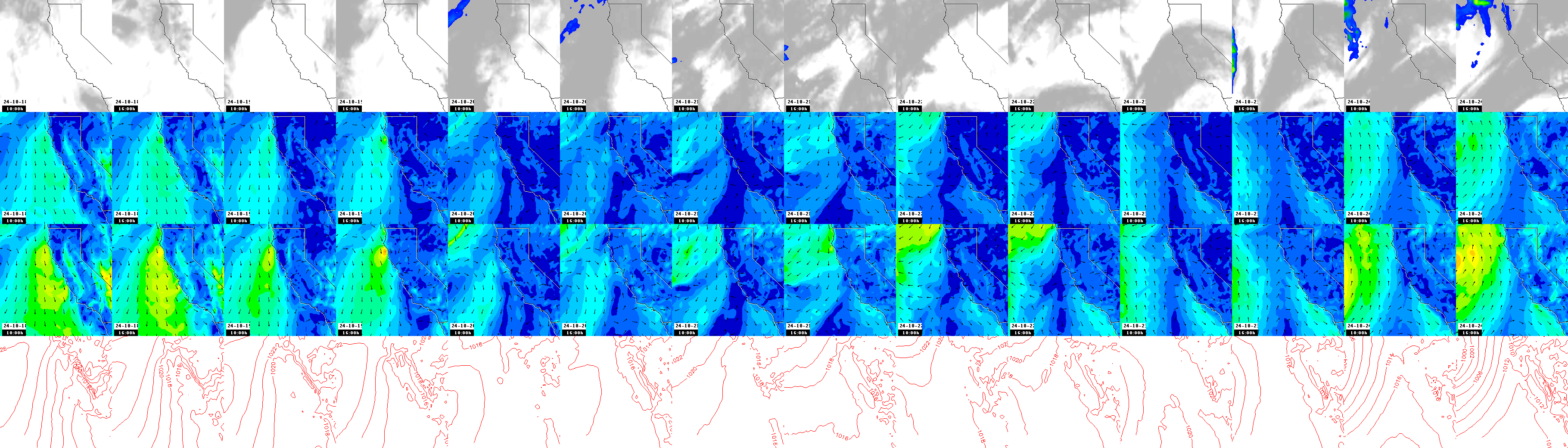 pressão atmosférica