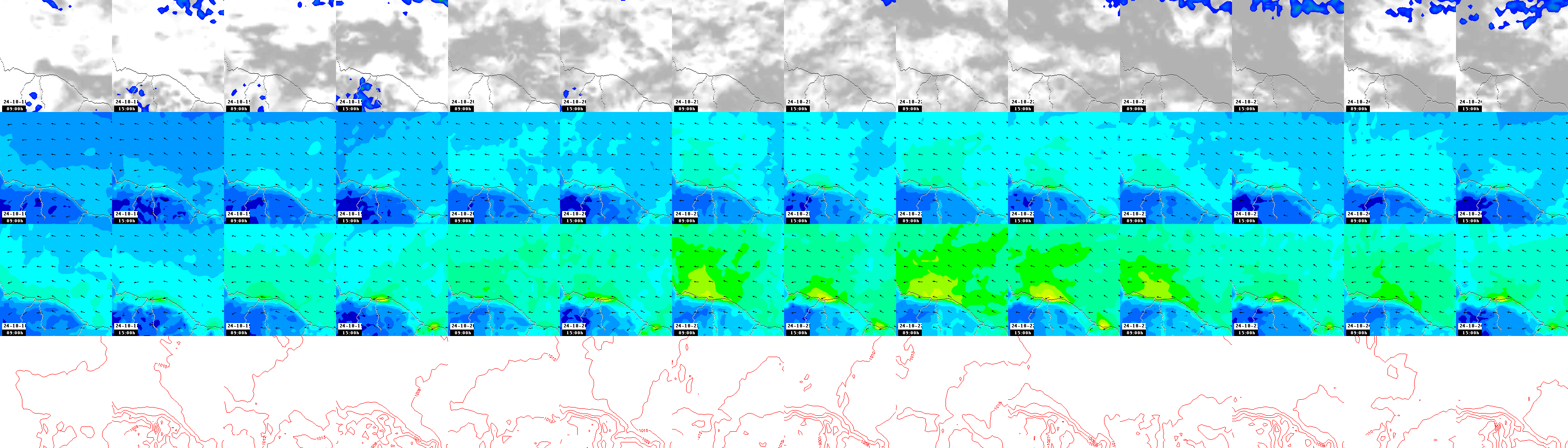 pressão atmosférica