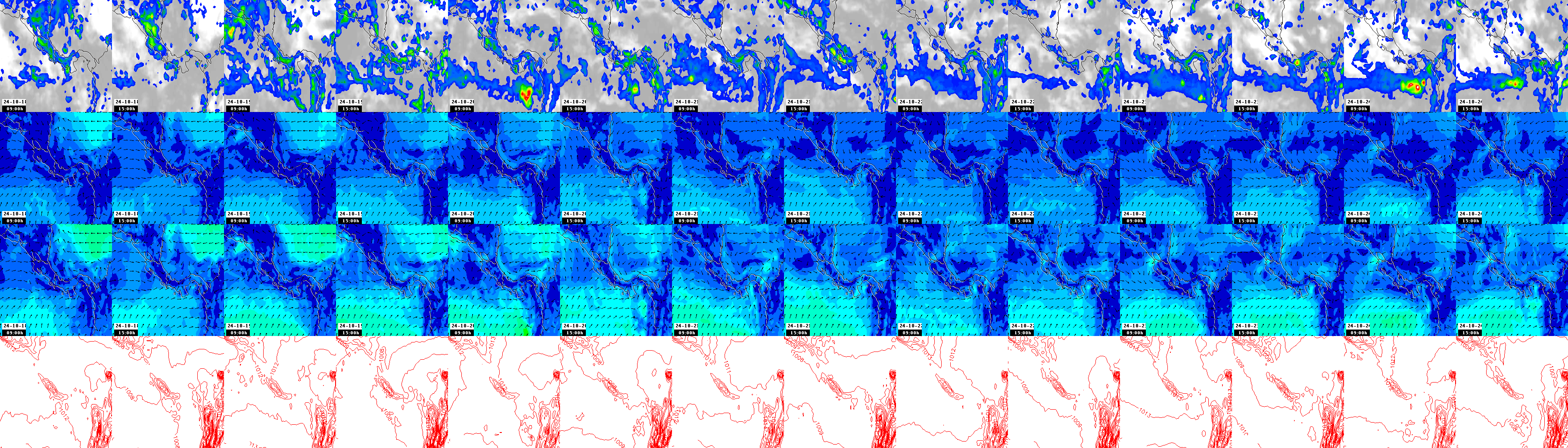 pressão atmosférica