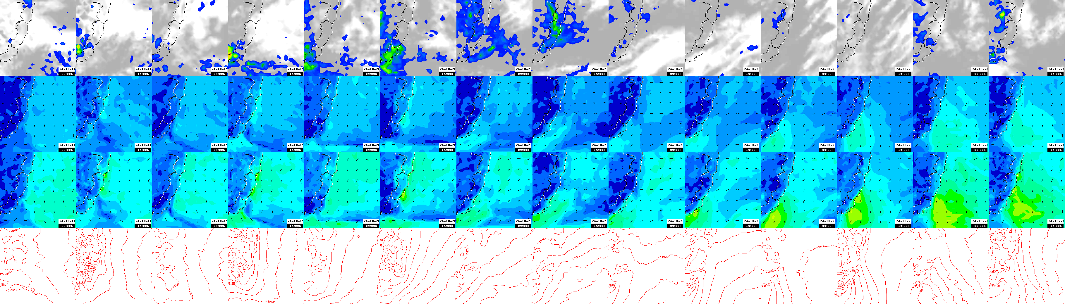 pressão atmosférica