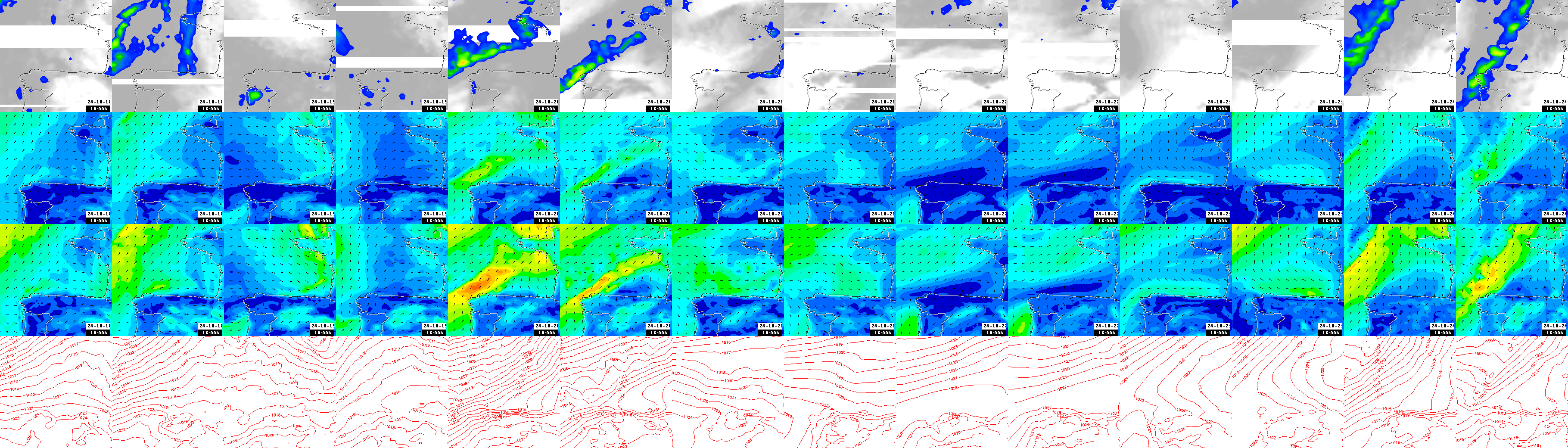 pressão atmosférica