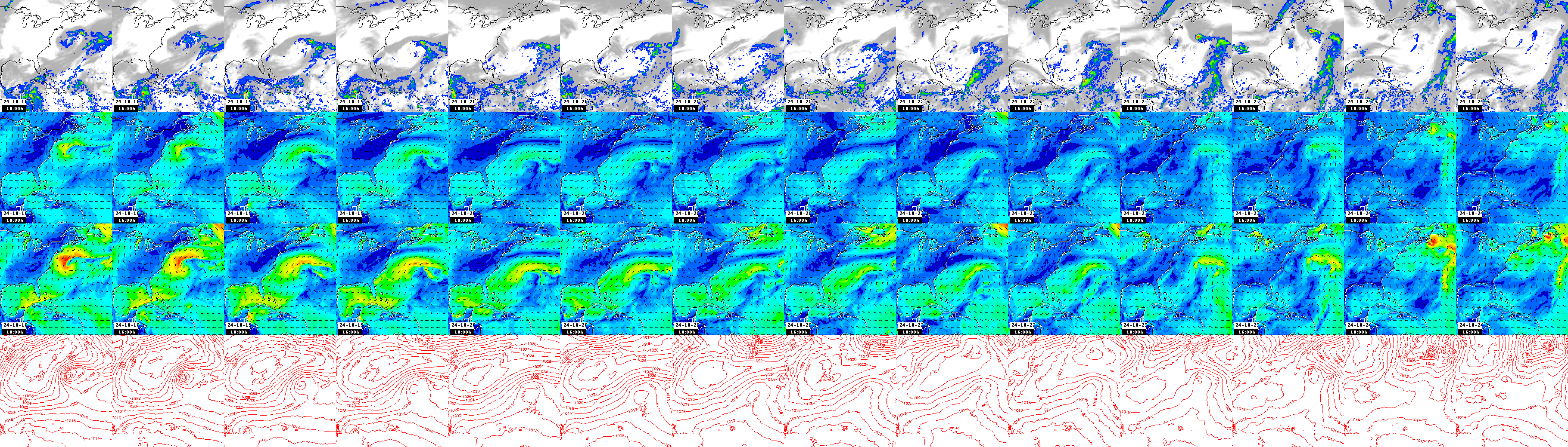 pressão atmosférica