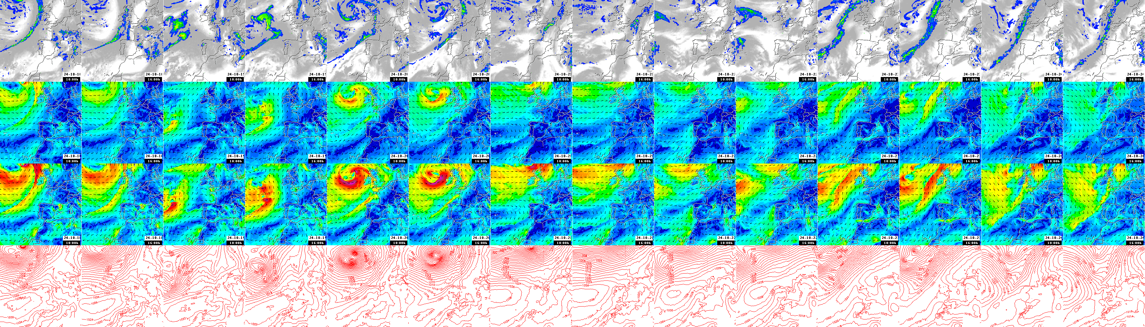 pressão atmosférica