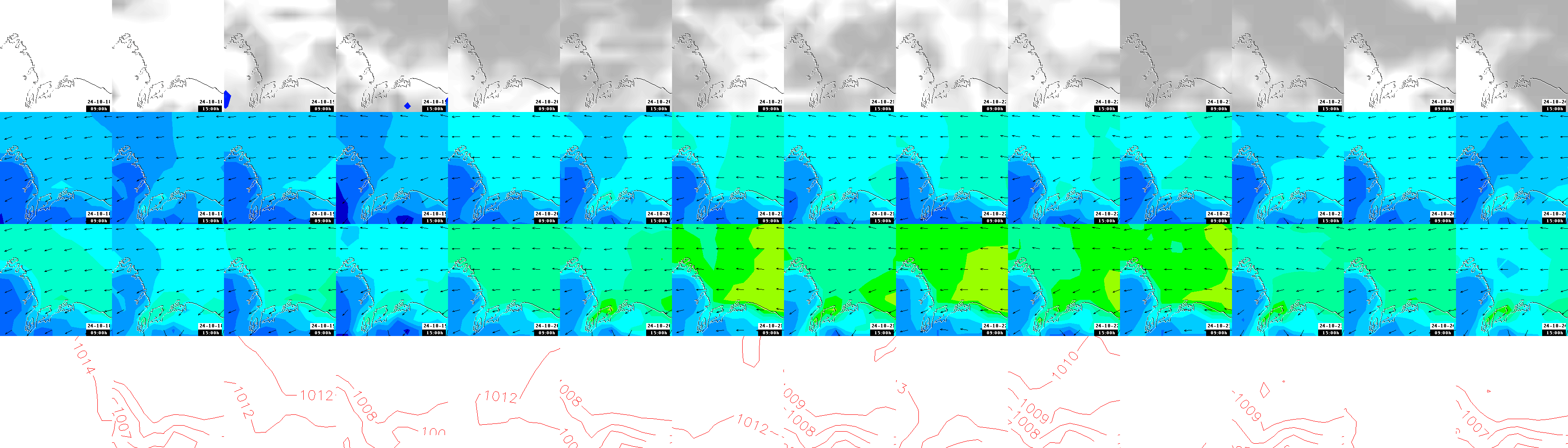 pressão atmosférica