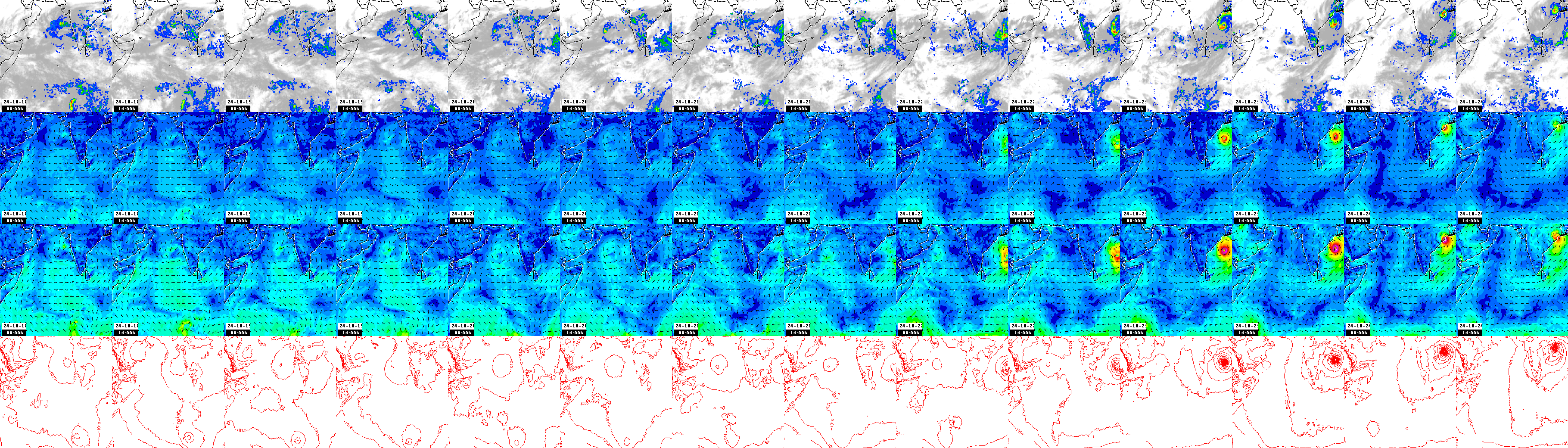 pressão atmosférica