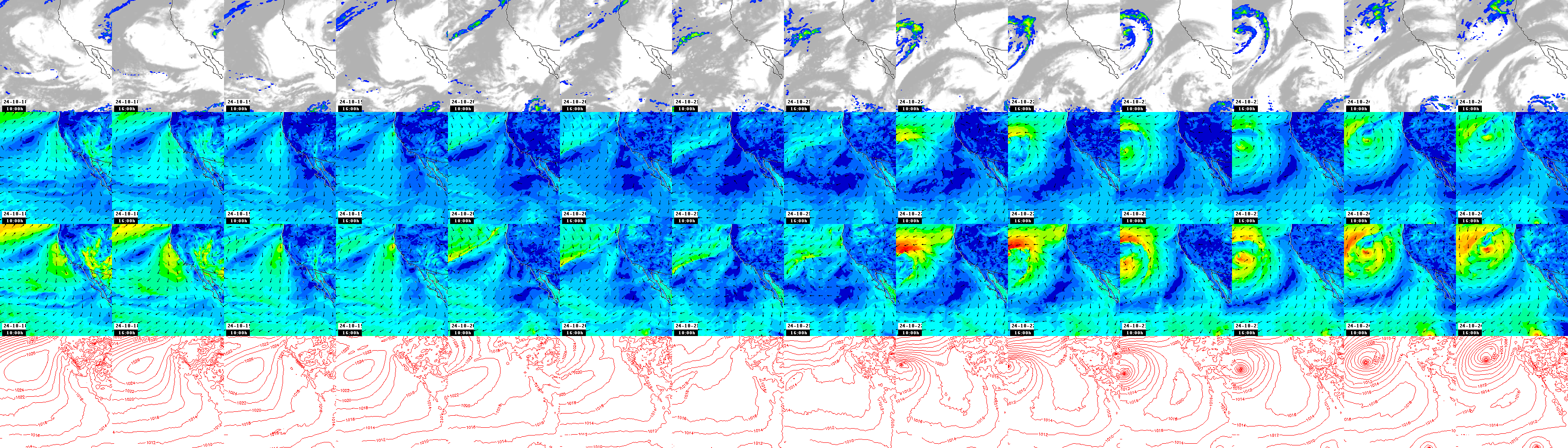 pressão atmosférica