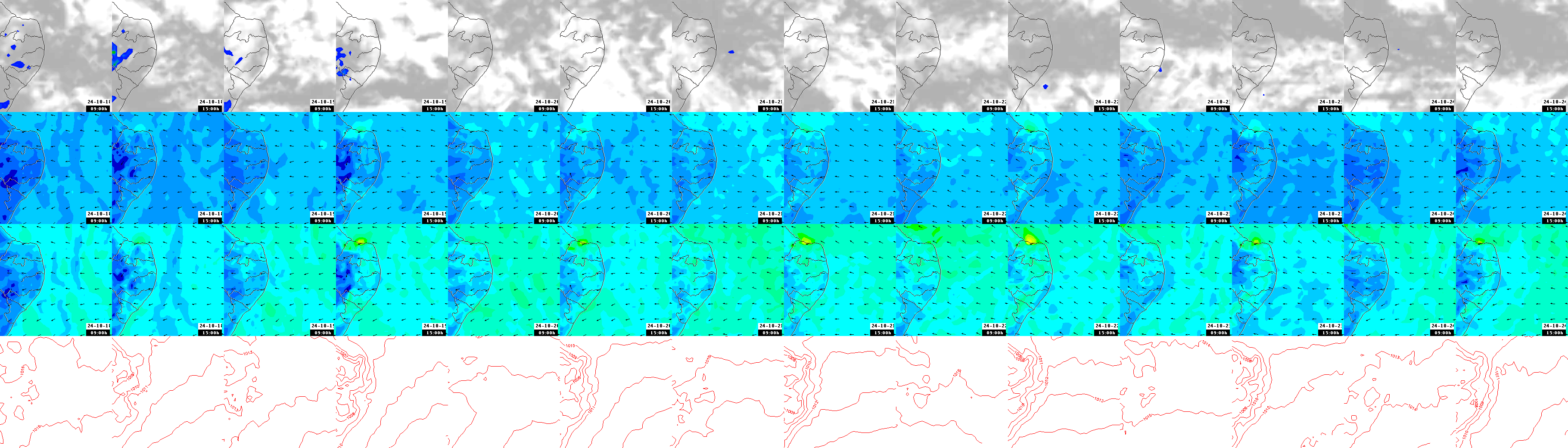 pressão atmosférica