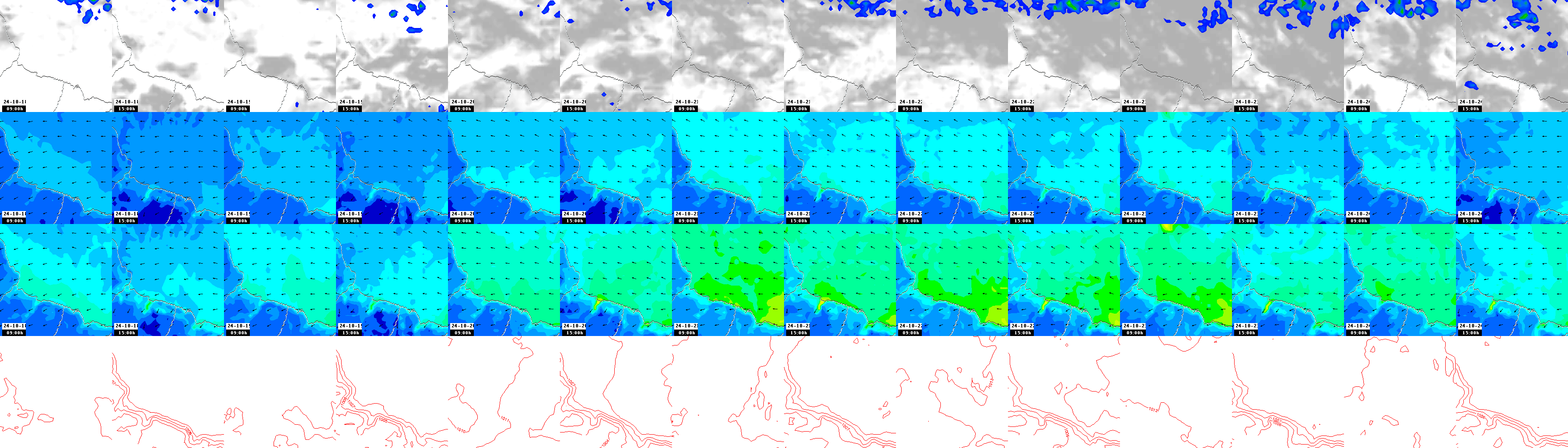 pressão atmosférica