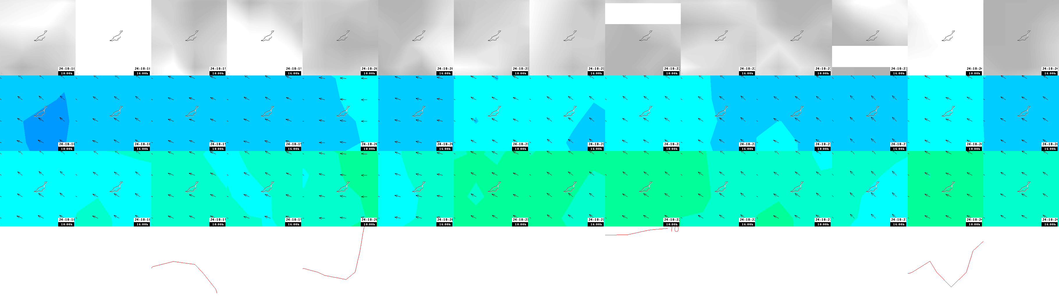 pressão atmosférica