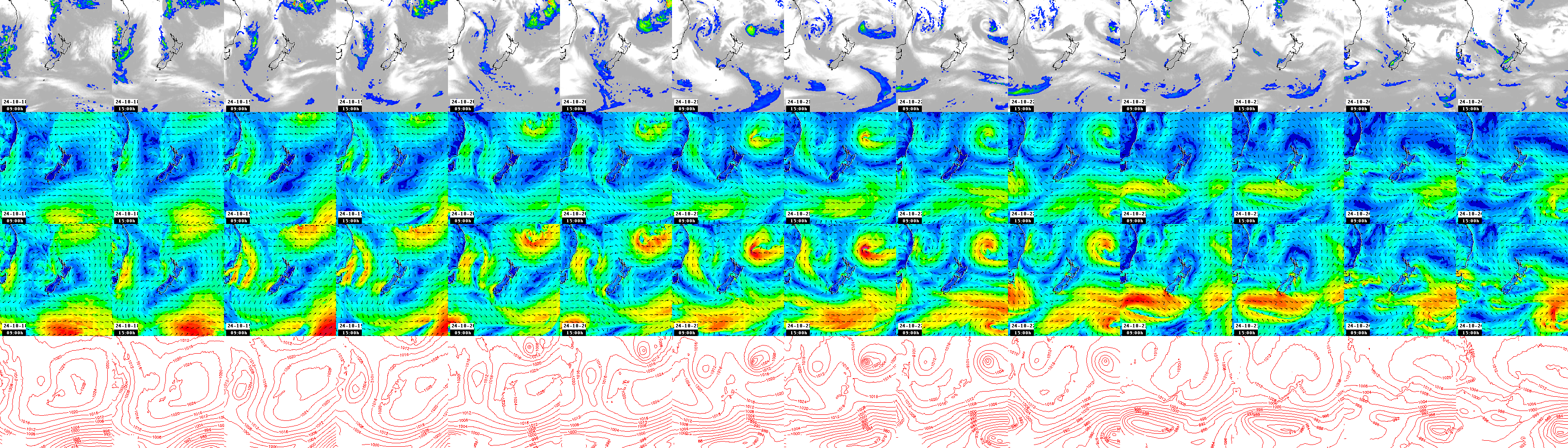 pressão atmosférica