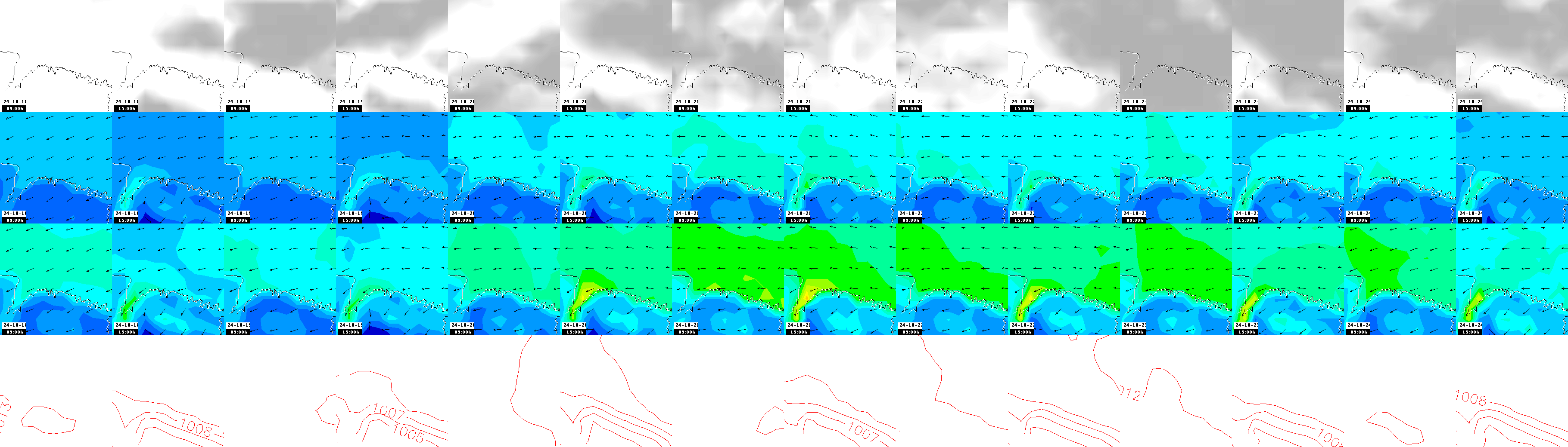 pressão atmosférica