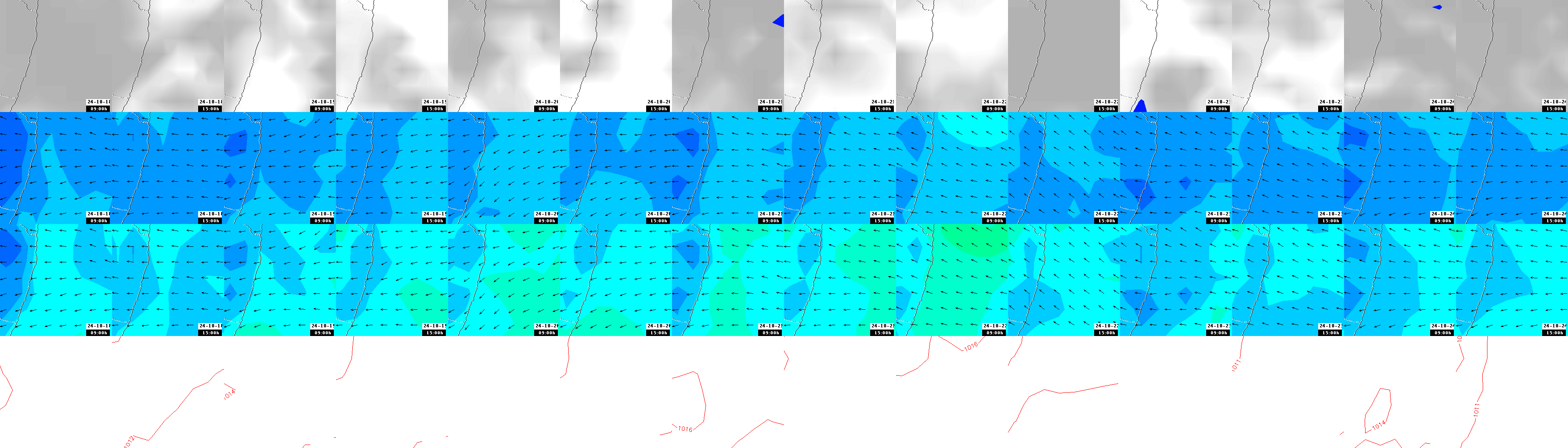 pressão atmosférica