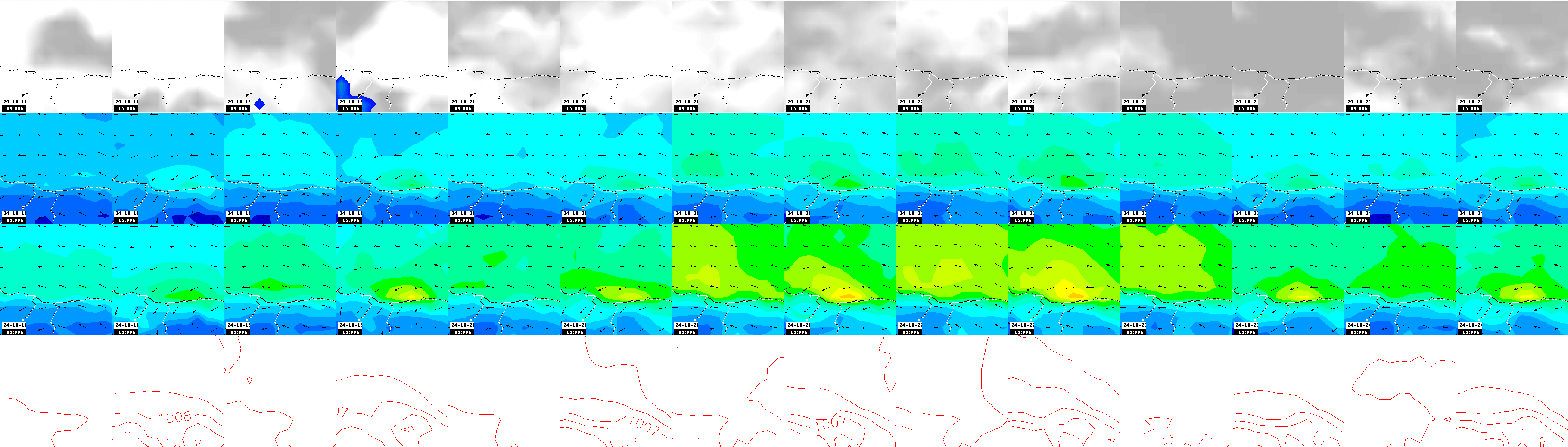 pressão atmosférica