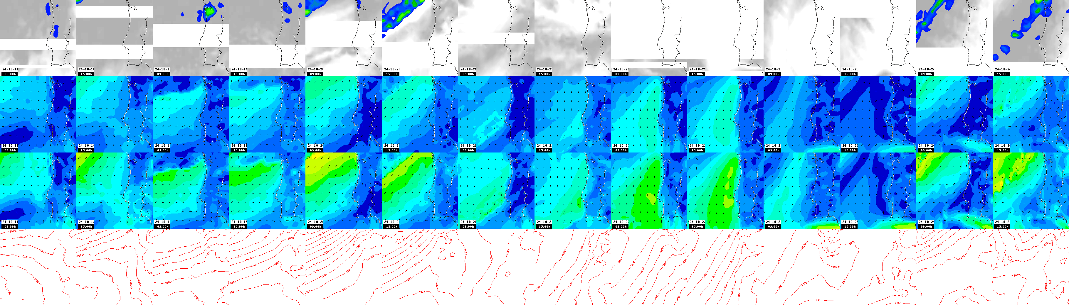 pressão atmosférica