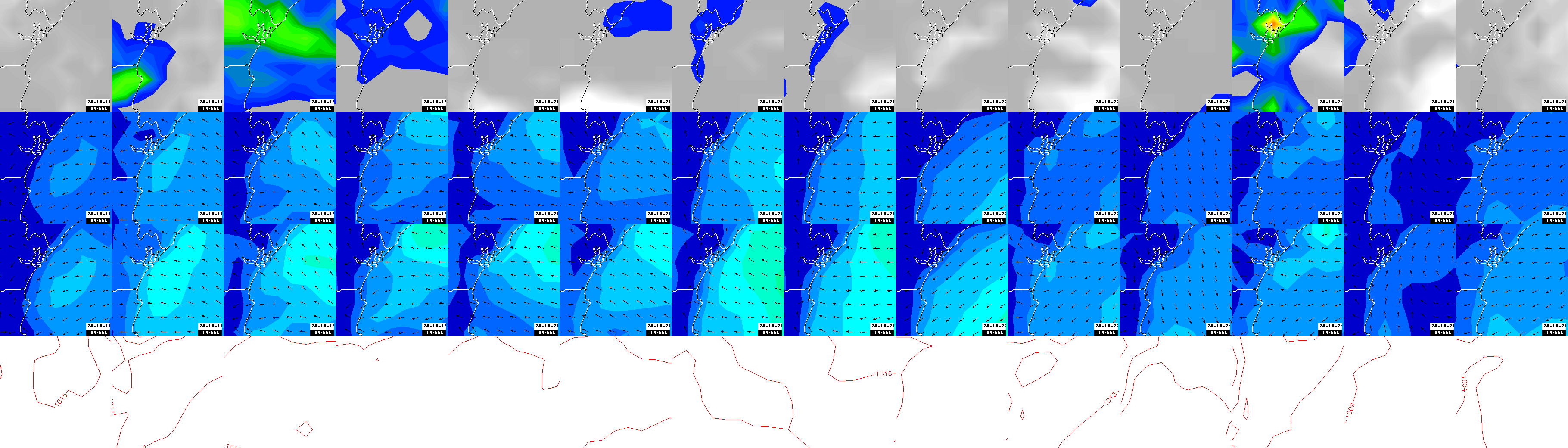 pressão atmosférica