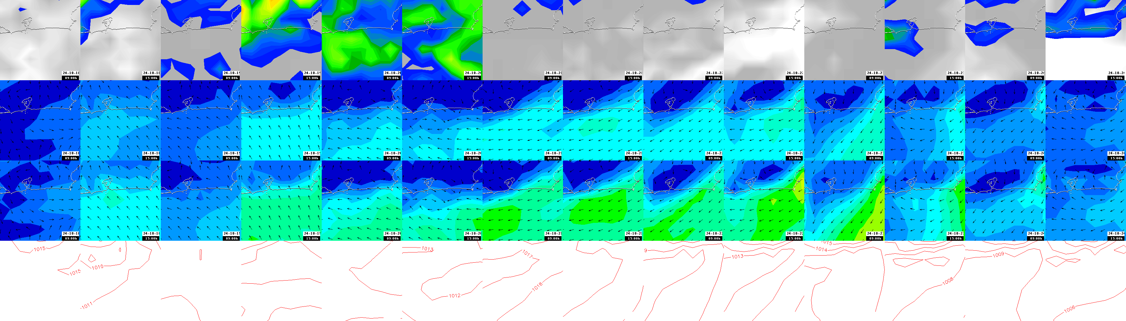 pressão atmosférica