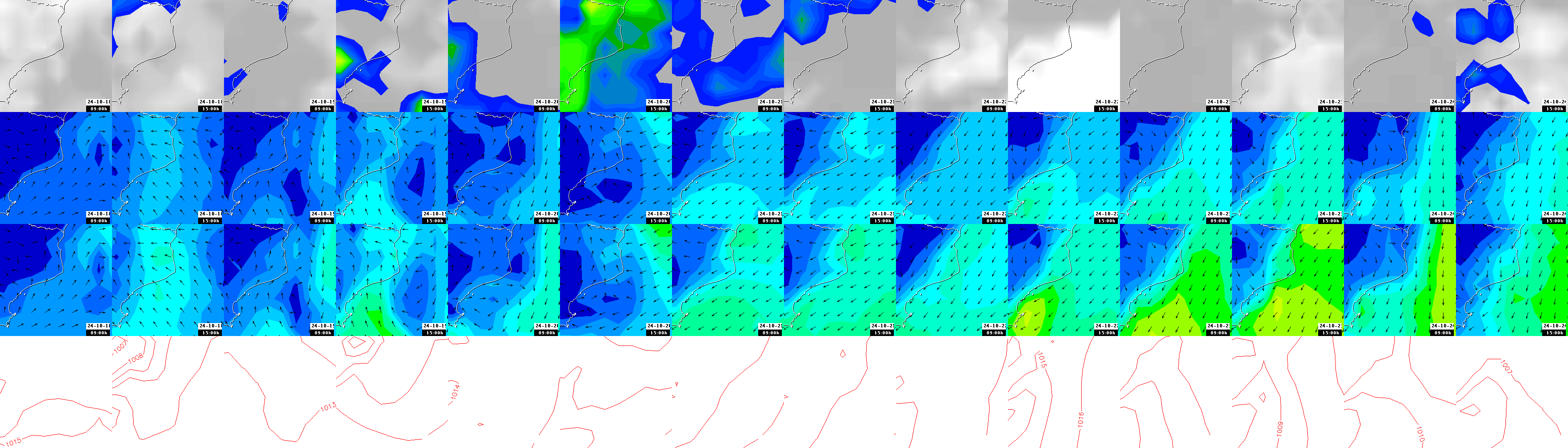 pressão atmosférica