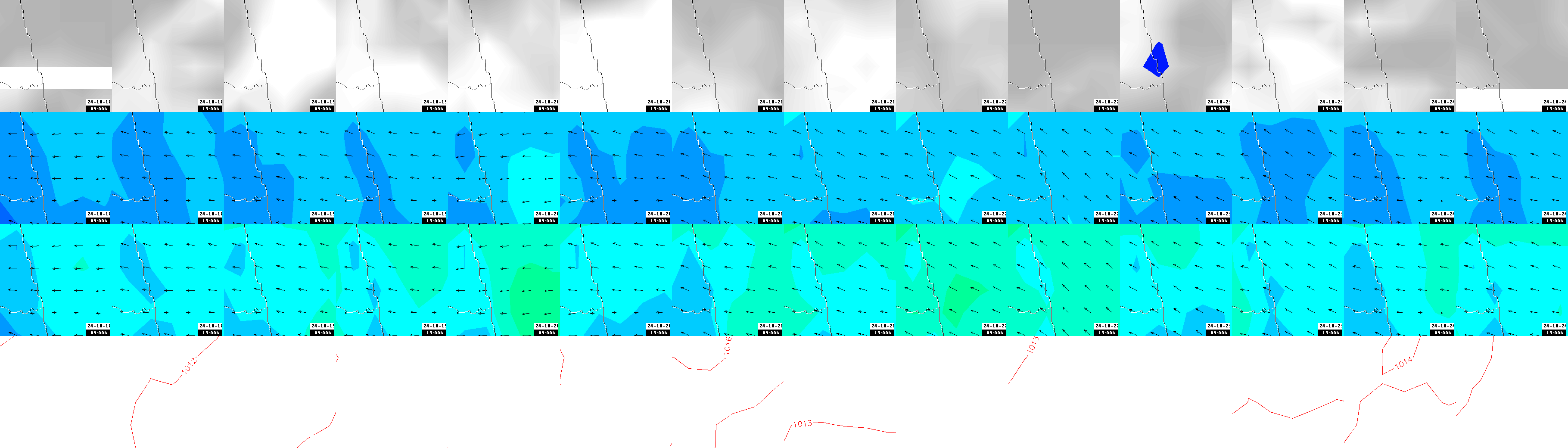 pressão atmosférica