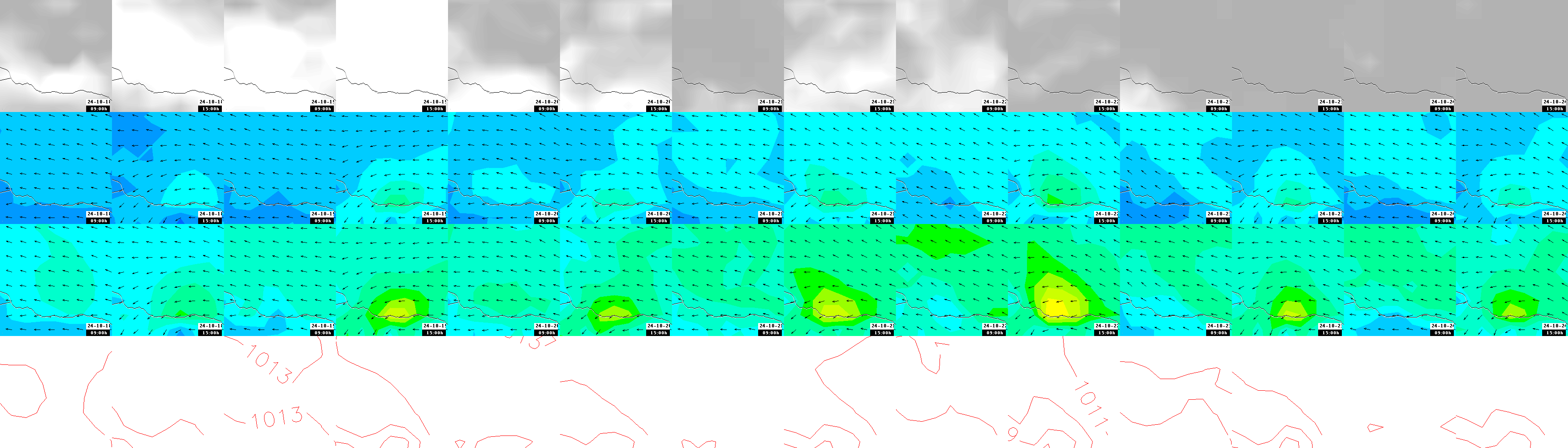 pressão atmosférica