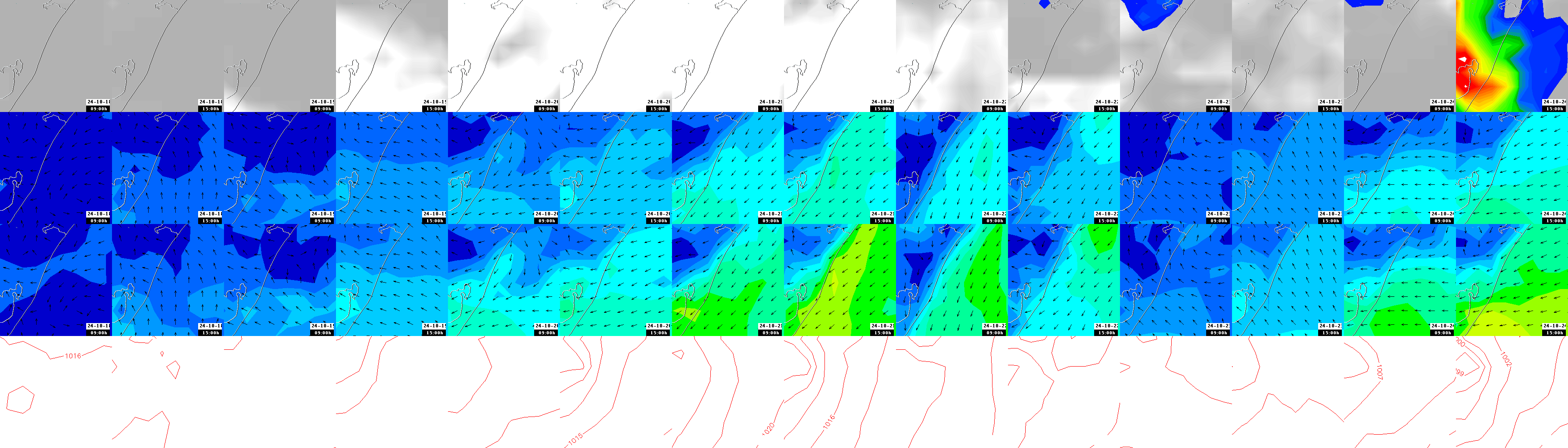 pressão atmosférica