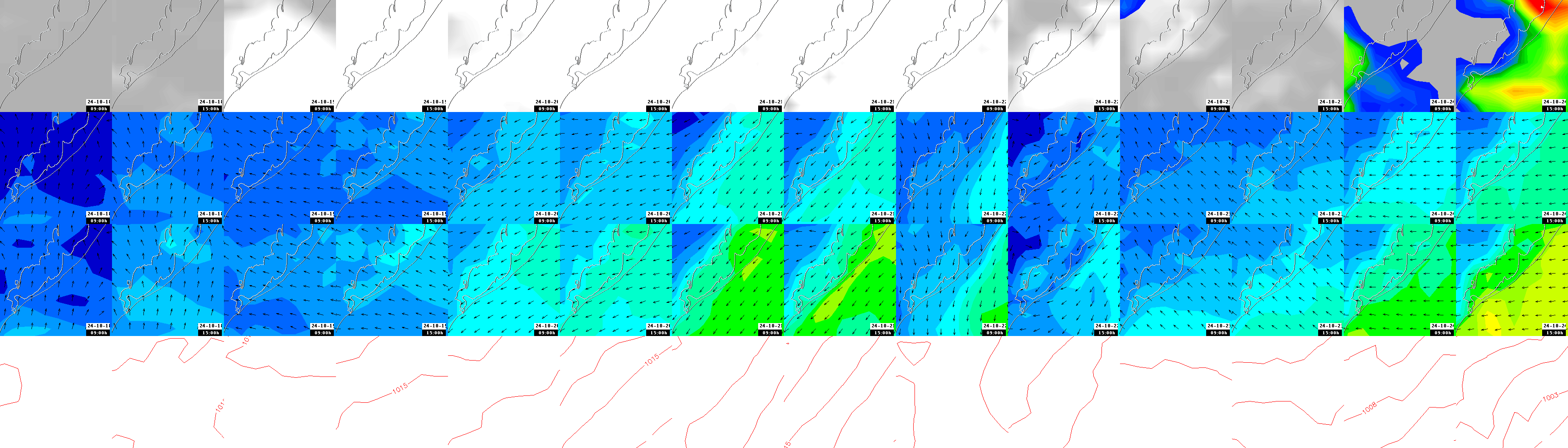 pressão atmosférica