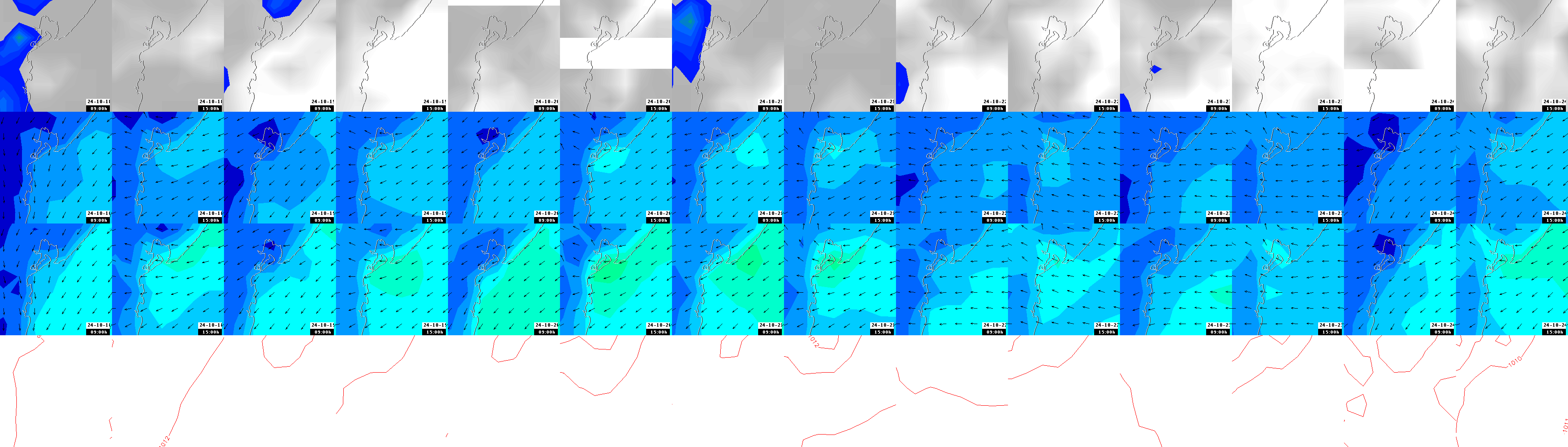 pressão atmosférica