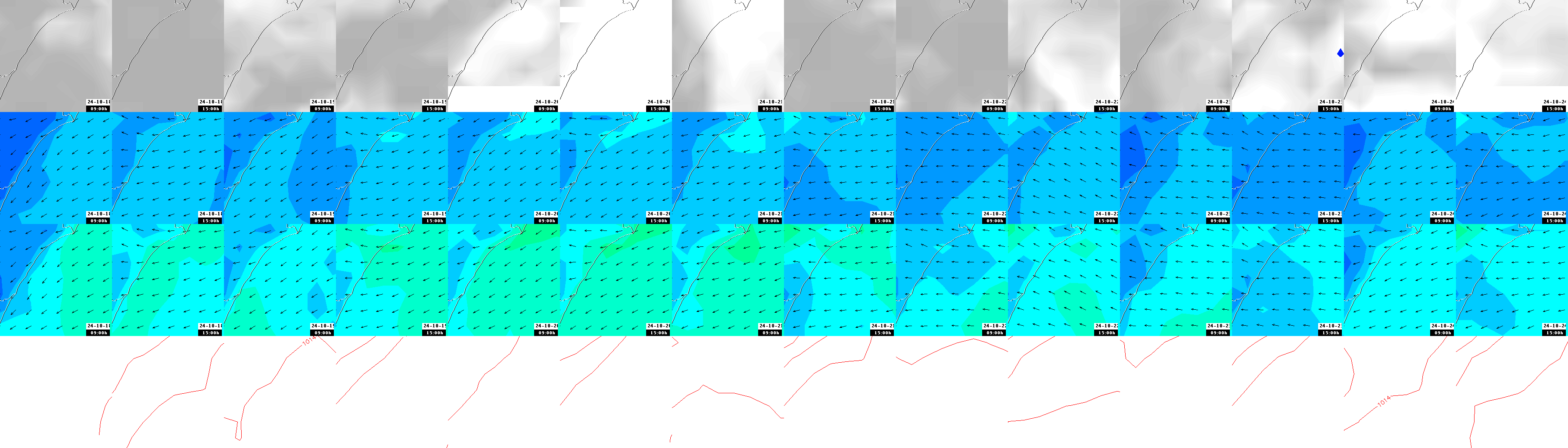 pressão atmosférica