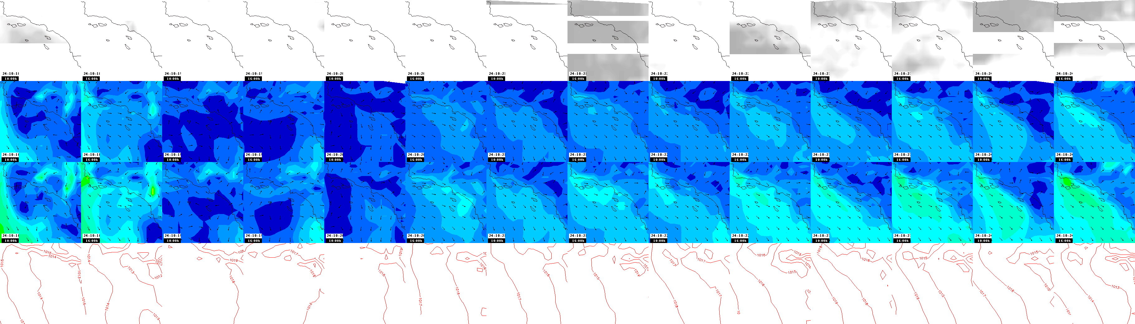 pressão atmosférica