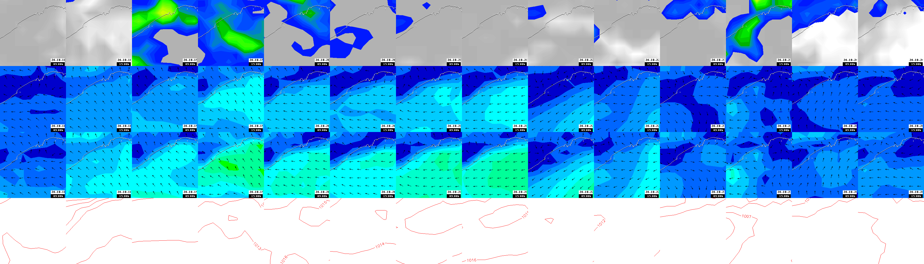 pressão atmosférica