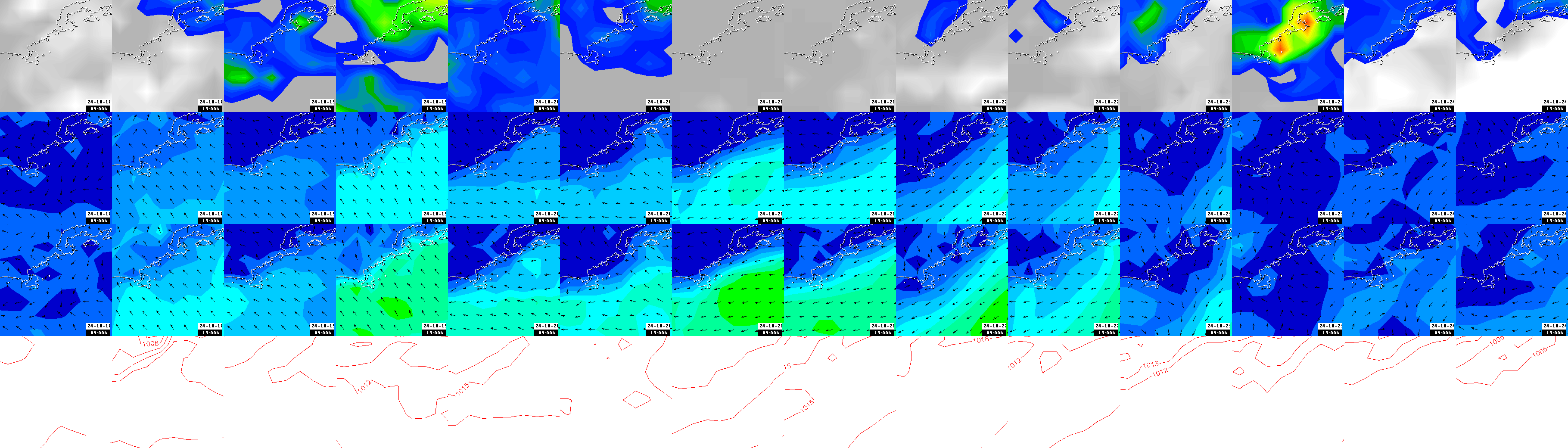 pressão atmosférica