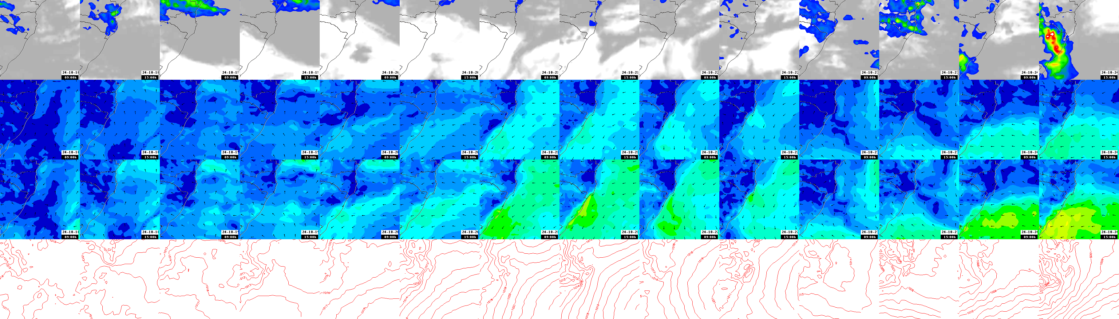 pressão atmosférica